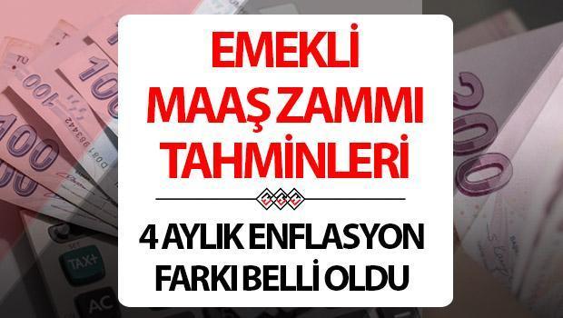 EMEKLİ MAAŞ ZAMMI 2025 TEMMUZ TABLOSU HESAPLAMA SSK BAĞKUR | Temmuz’da en düşük emekli maaşı kaç TL’ye çıkacak? 4A, 4B, 4C emekli maaş zammı ne kadar olacak? İşte TÜİK 4 aylık enflasyon farkı ile emekli zammı hesaplama!